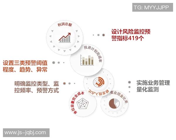 以法务为核心推动企业合规管理与风险防控体系建设的战略思考