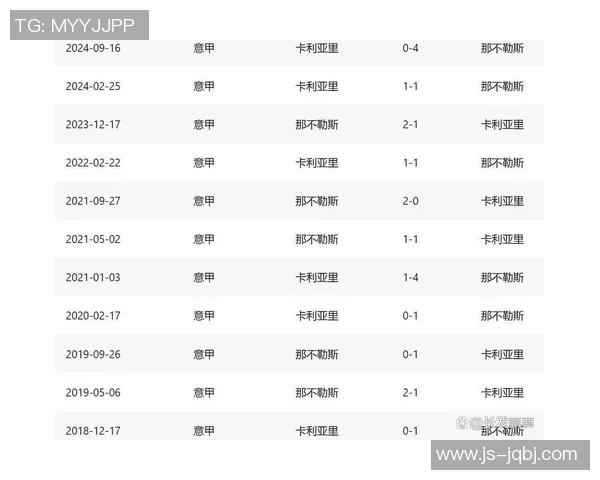 国米与那不勒斯历史交锋回顾及战绩分析
